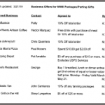 photo listing local businesses offering wwii packages