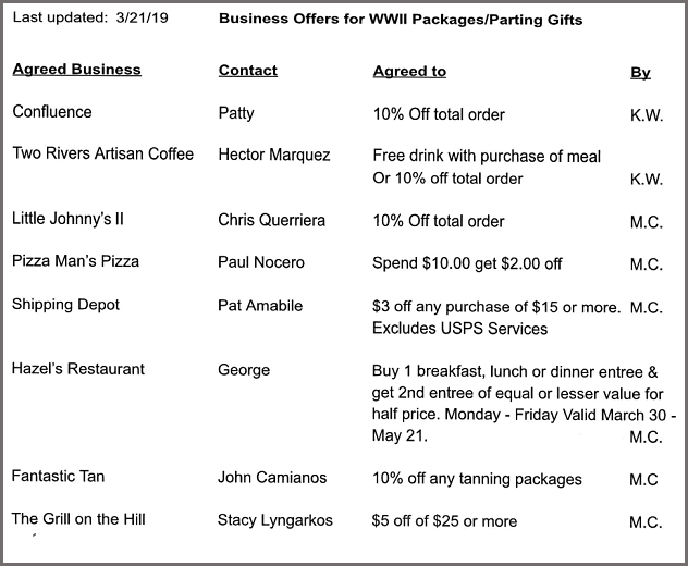 photo listing local businesses offering wwii packages